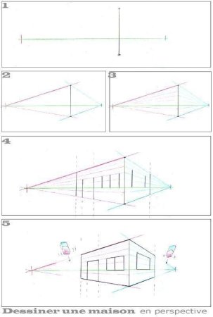 Двухточечная перспектива чертеж