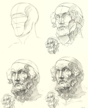 Гипсовая голова Гомера построение