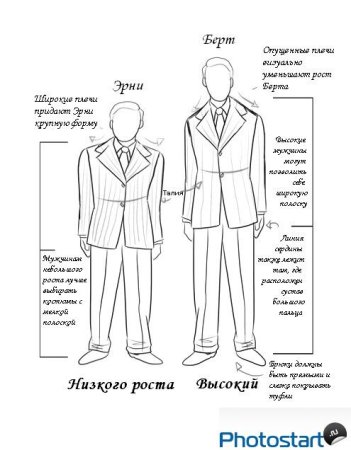 Технический эскиз мужского костюма