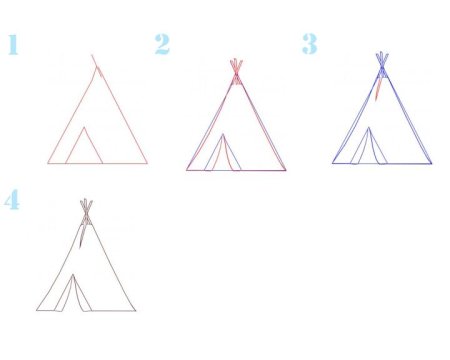 Вигвам карандашом