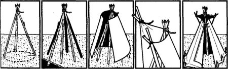 Схема постройки вигвама для детей