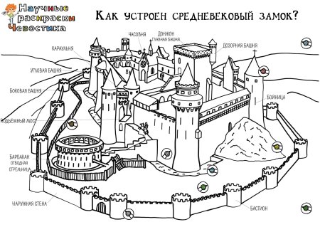 Последовательность рисования замка