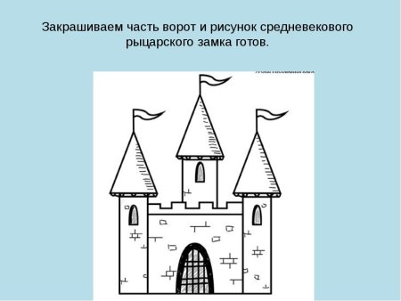 Замки феодалов средневековья схема