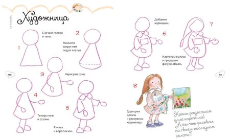 Поэтапное рисование профессий для детей