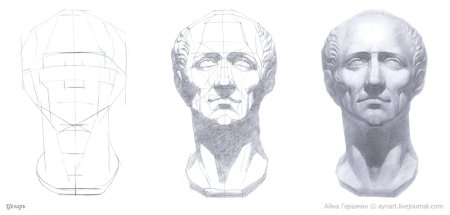 Голова Цезаря Академический рисунок