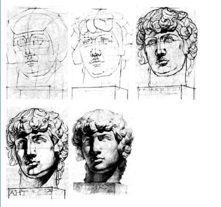 Портрет Гая Юлия Цезаря