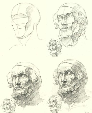 Римлянин рисунок гипсовой головы