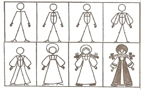 Кукла в русском национальном костюме рисование старшая группа