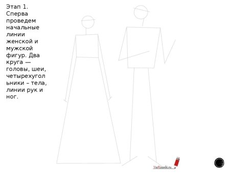 Русский народный костюм рисунок поэтапно