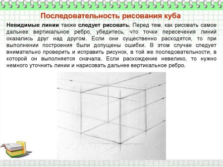 Построение Куба