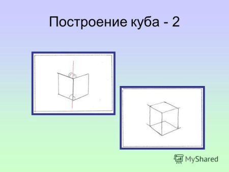 Этапы построения Куба
