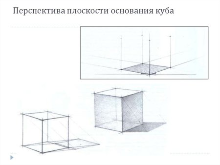 Куб в перспективе и сбоку