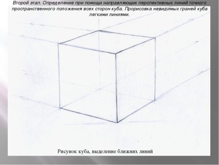 Линейная перспектива куб снизу