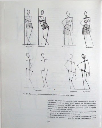 Уроки рисования фигуры человека карандашом