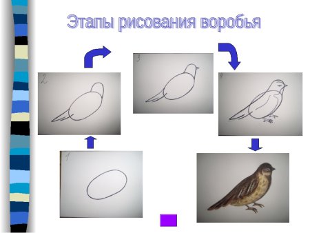 Урок рисования 2 класс