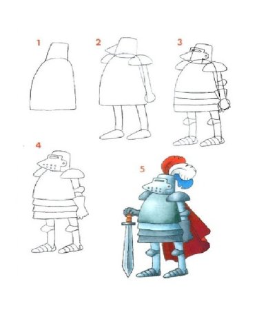 Рисование сказочных персонажей