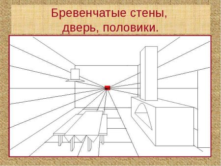 Убранство русской избы 5 класс