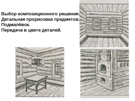 Внутреннее убранство русской избы 5 класс