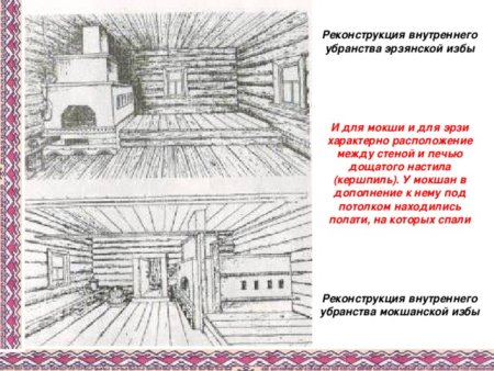 Иллюстрация внутреннего убранства избы