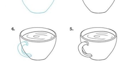 Кофе лёгкий рисунок поэтапнл