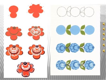 Городецкая роспись для детей старшей группы