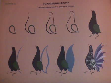 Городецкие птицы поэтапное