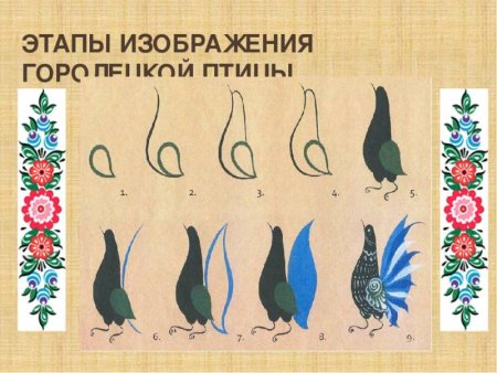 Городецкая роспись 5 класс изо