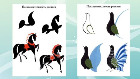 Фазан Городецкая роспись поэтапное рисование