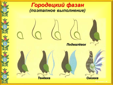 Элемент Городецкой росписи "Городецкий фазан"