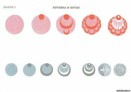 Городецкая роспись Купавка поэтапно