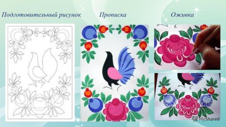 Городецкая роспись замалевок