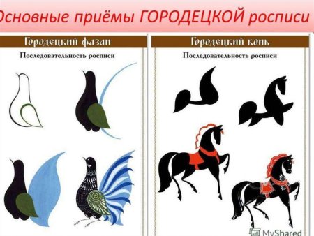 Городец основные элементы росписи