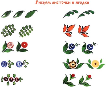 Роспись Городец элементы росписи