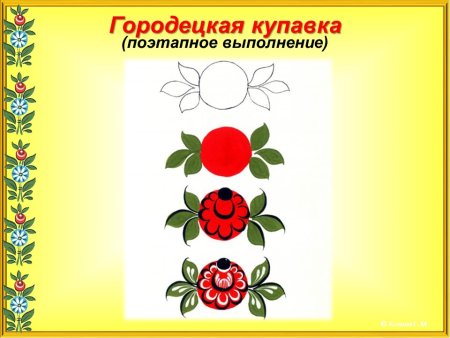 Элементы рисования Купавки в Городецкой росписи