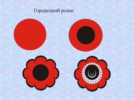 Городецкий цветок Купавка Розан