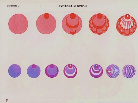 Купавка Городецкая роспись для детей