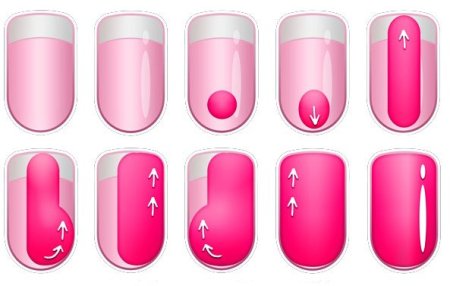 Схема покрытия ногтей гель лаком