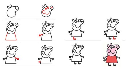 Свинка Пеппа рисунок пошагово