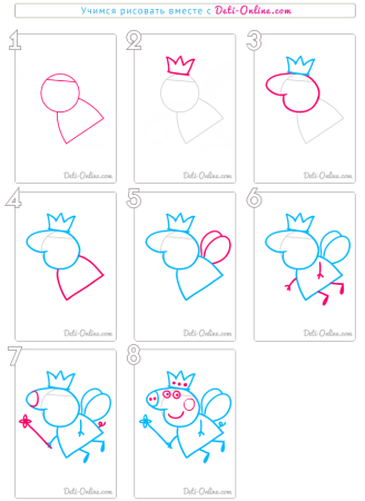Как нарисовать свинку Пеппу поэтапно