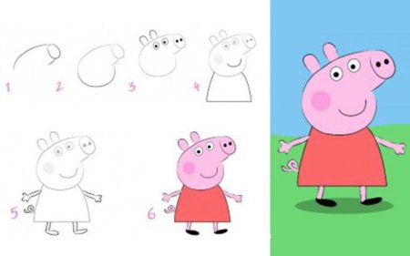 Свинка Пеппа как рисовать