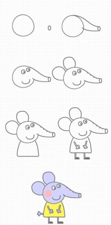 Свинка Пеппа как рисовать