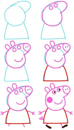 Рисуется Свинка Пеппа