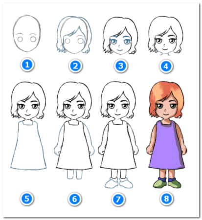 Пошаговое рисование девочки