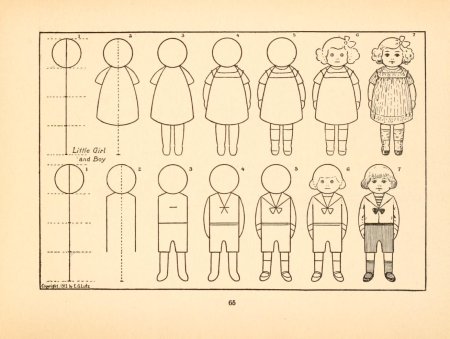Рисунок человека поэтапно для детей