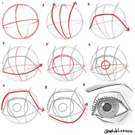 Поэтапное рисование глаз
