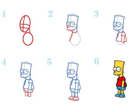 Рисование транспорт