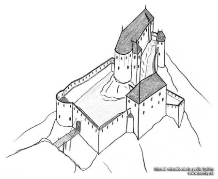 Крепость средневековья план