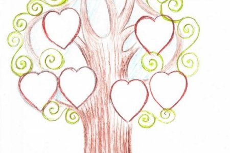 Рисунок на тему семейное дерево