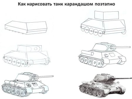Танк спереди рисуем