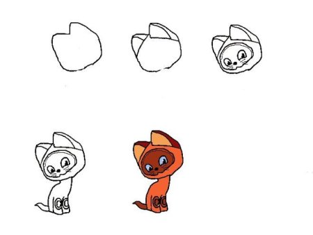 Котенок Гав поэтапное рисование